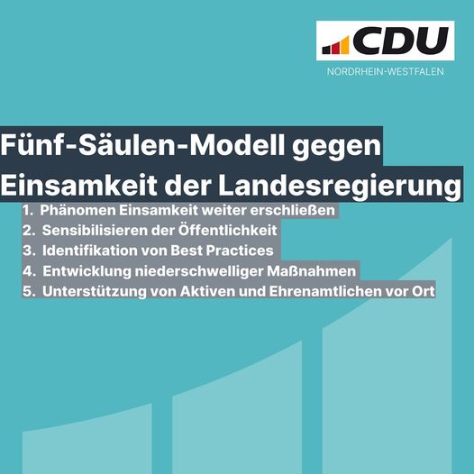Um Einsamkeit zu begegnen, wurde durch die Landesregierung unter Einbindung von...