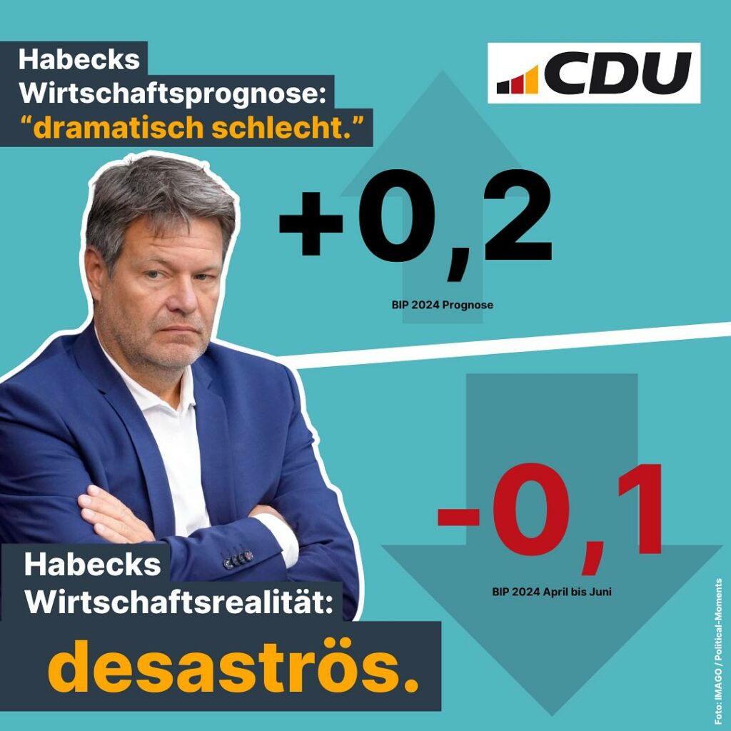 Zu Beginn des Jahres bezeichnete der grüne Wirtschaftsminister Robert Habeck sei...